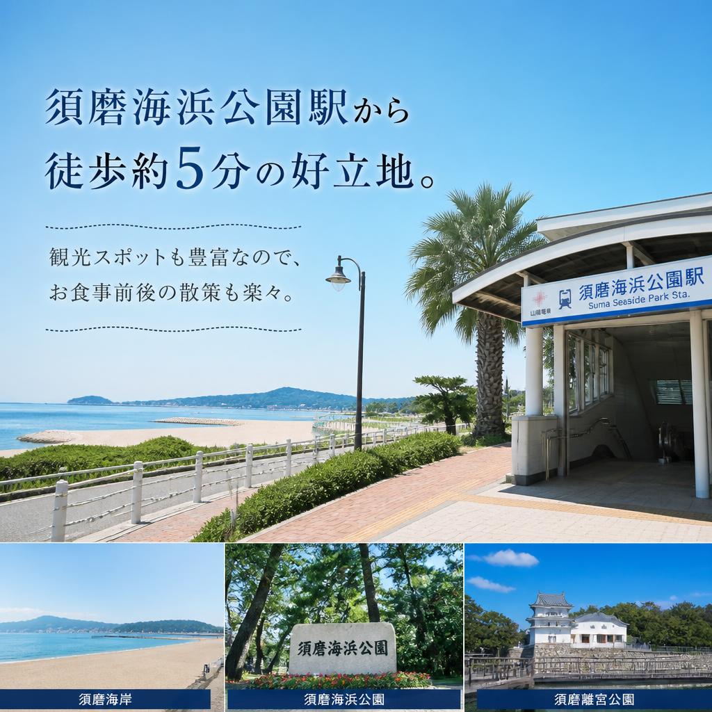 アクセスの便利さ