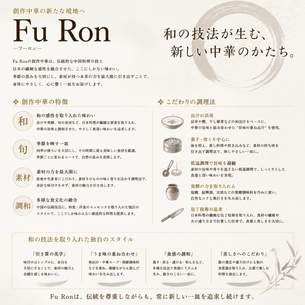 創作中華の真髄